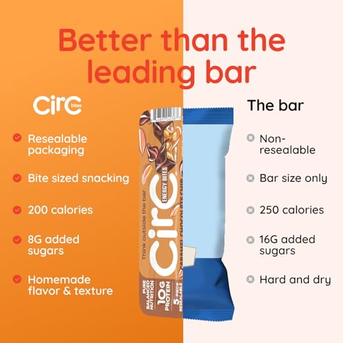 CirC Energy Bites - Gluten Free Energy Balls