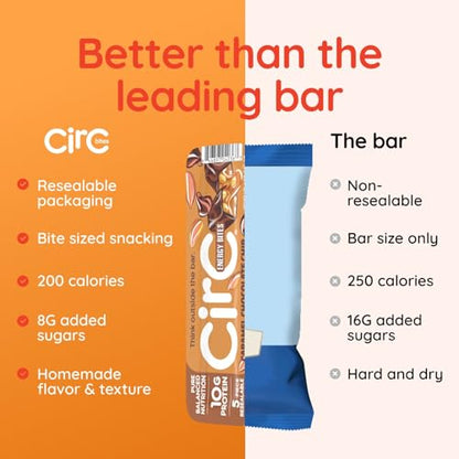 CirC Energy Bites - Gluten Free Energy Balls