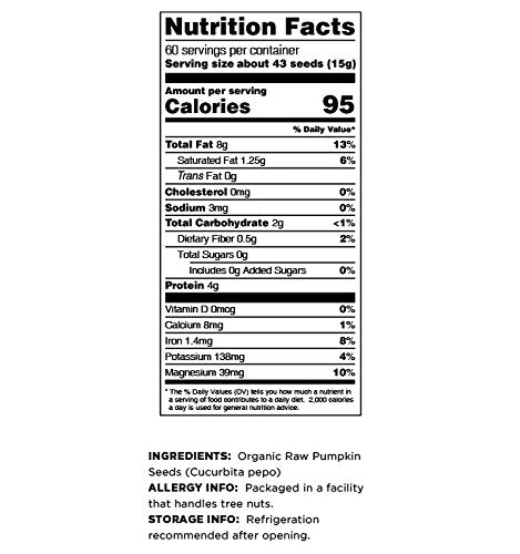 Nut and Seed Superfood Blend