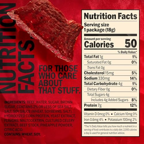 Teriyaki Beef Jerky Savory High-Protein Snack
