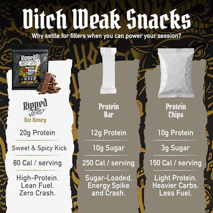 Beef Jerky Grass-Fed 20g Protein Made in USA