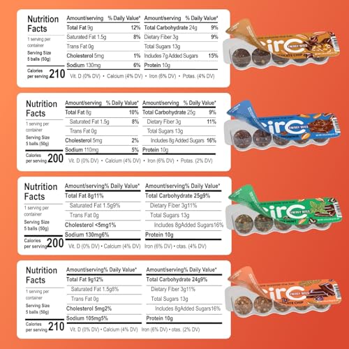 CirC Energy Bites - Gluten Free Energy Balls