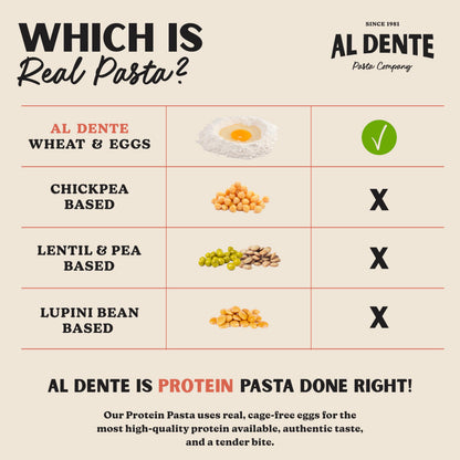Protein Fettuccine 30g Protein Lower Carb