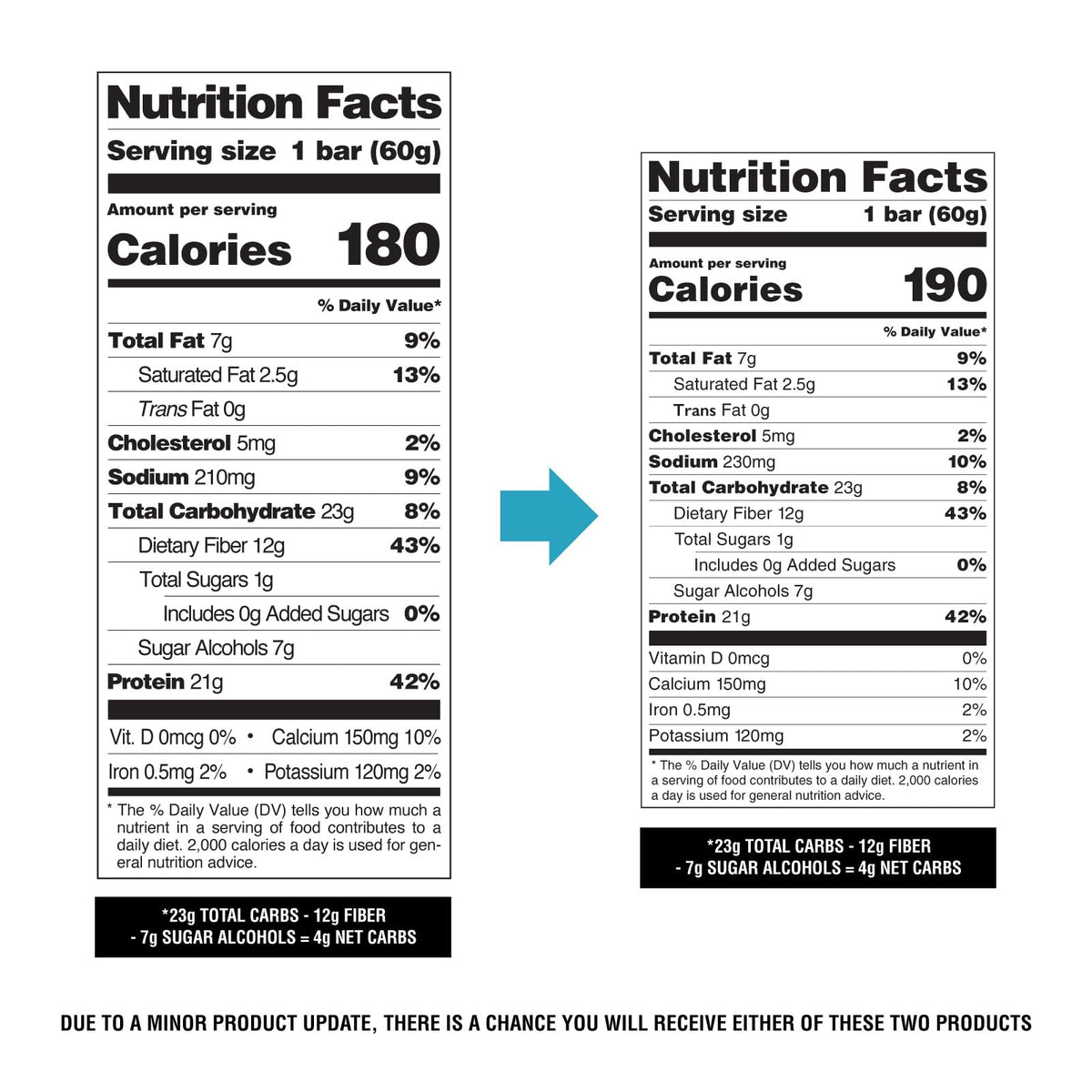 Protein Bar High-Protein Low-Sugar Snack