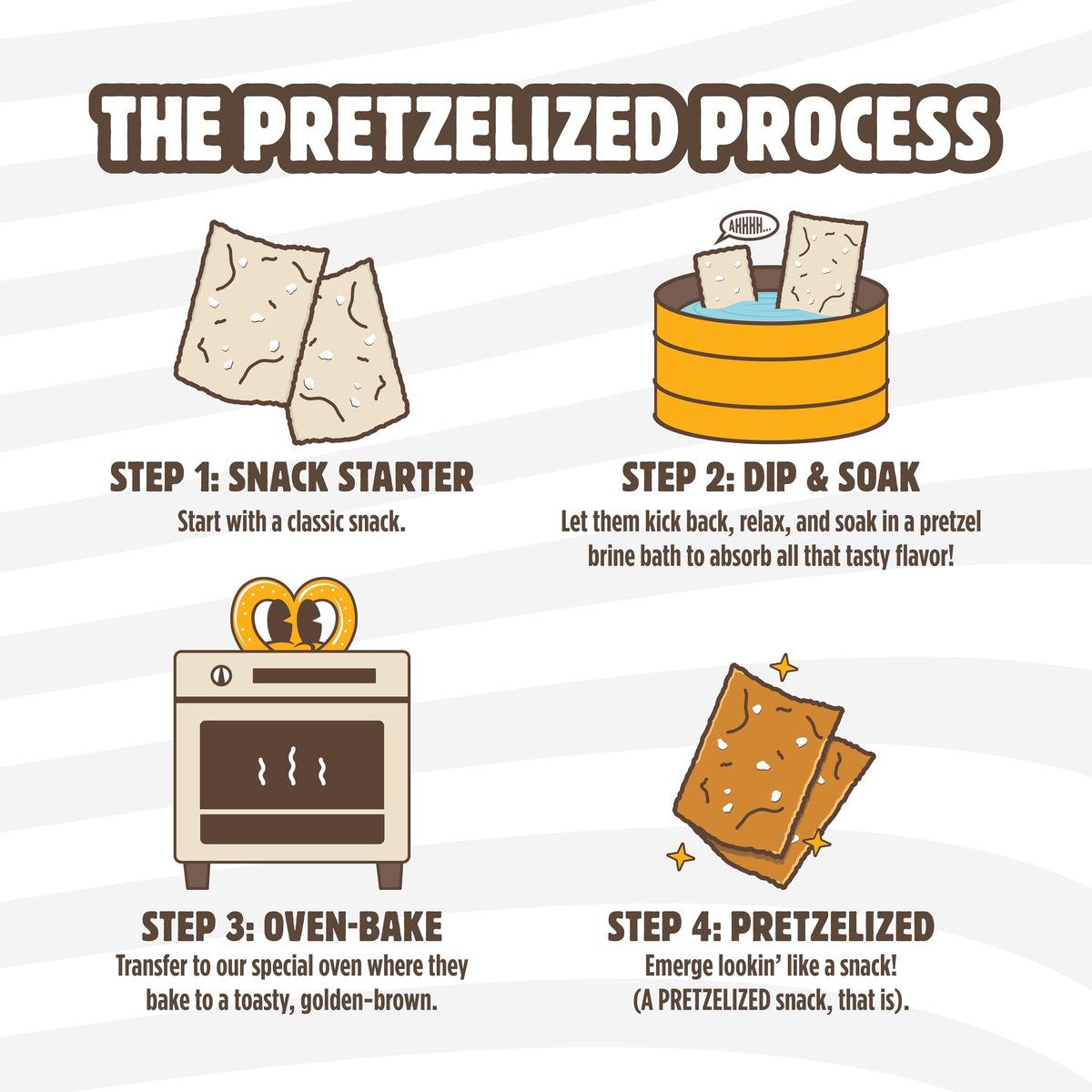 Pretzel Snack Packs Classic Sea Salt 24-Pack