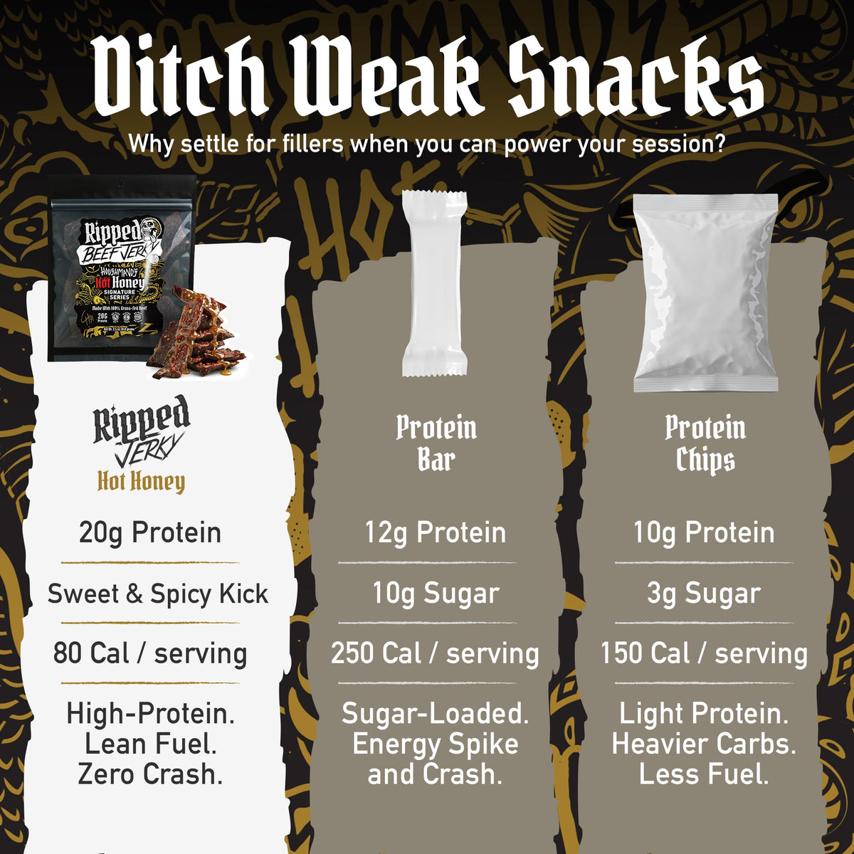 Beef Jerky Grass-Fed 20g Protein Made in USA