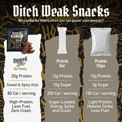 Beef Jerky Grass-Fed 20g Protein Made in USA