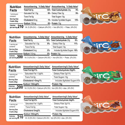 CirC Energy Bites - Gluten Free Energy Balls