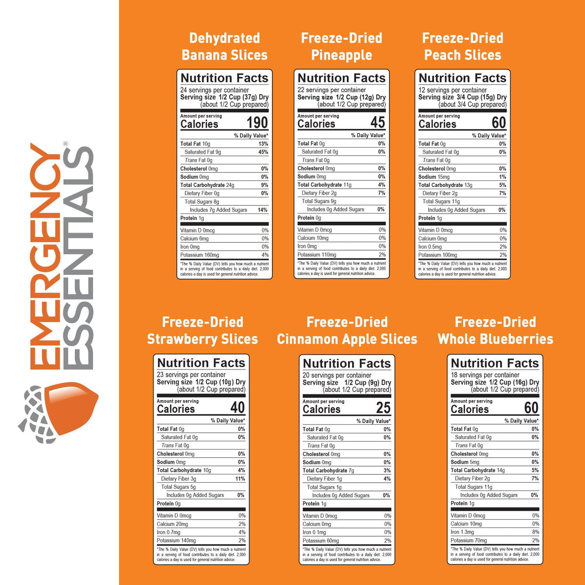 Freeze-Dried Fruit Variety Kit 119 Servings