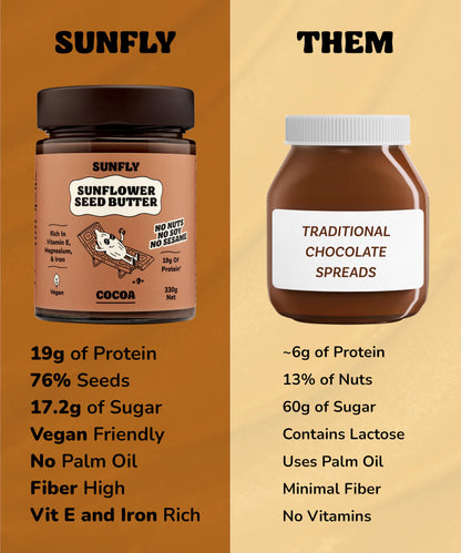 Sunflower Seed Butter Nut-Free High-Protein Spread