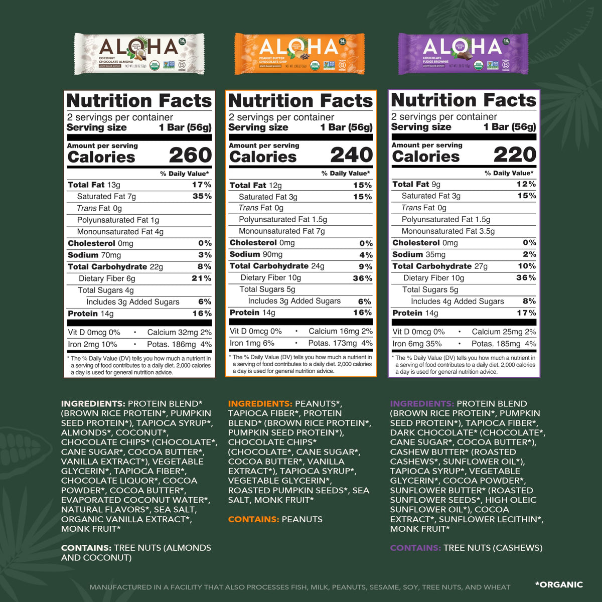 Protein Bar with Whole Grains for Sustained Energy
